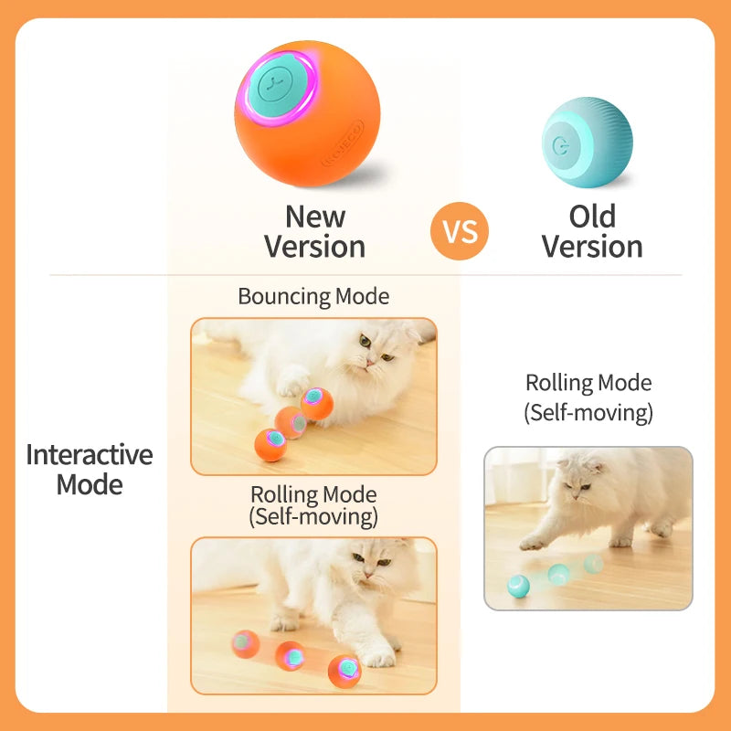 Cat/Dog Toys Smart Interactive Rolling and Bouncing Ball